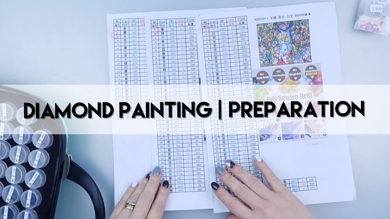 Diamond Painting -  Breakdown & Preparation | Alice in Wonderland