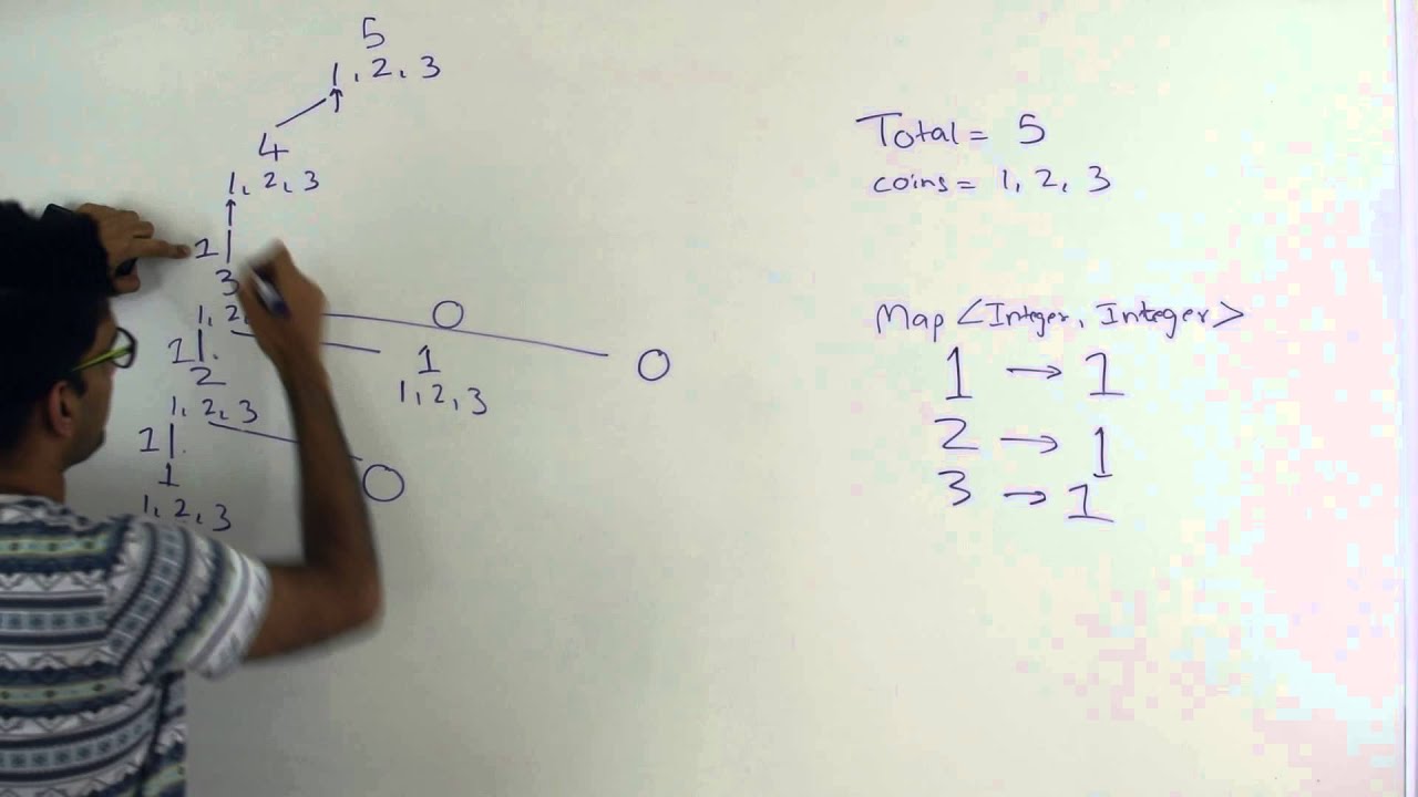 Coin Change Top down dynamic programming