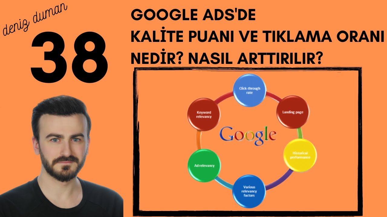 Kalite Puanı Ve Tıklama Oranı Nedir ? Nasıl Arttırılır ? | Google Ads 2021 Ful Eğitim Serisi - 38