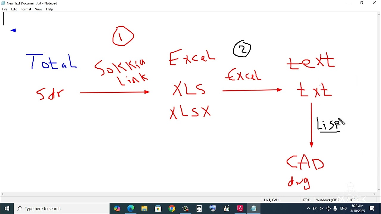 تحويل ملف توتال ستيشن ( SDR ) الي لوحات هندسية علي برنامج أوتوكاد SDR TO CAD