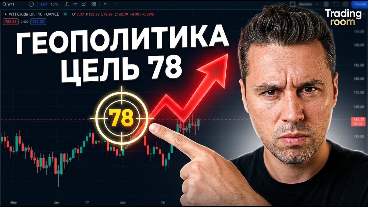 #WTI — Геополитический импульс и цель 78