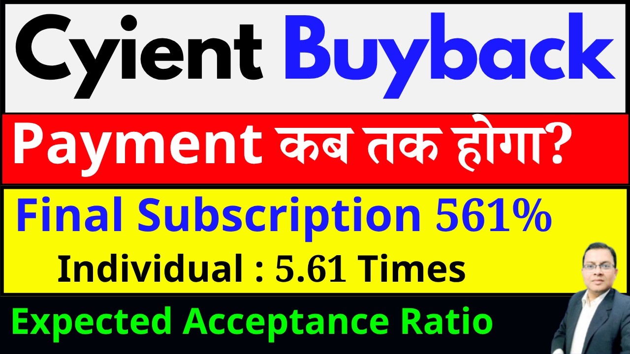 Cyient Buyback I cyient buyback acceptance ratio I CYIENT SHARE LATEST NEWS TODAY I CYIENT BUYBACK