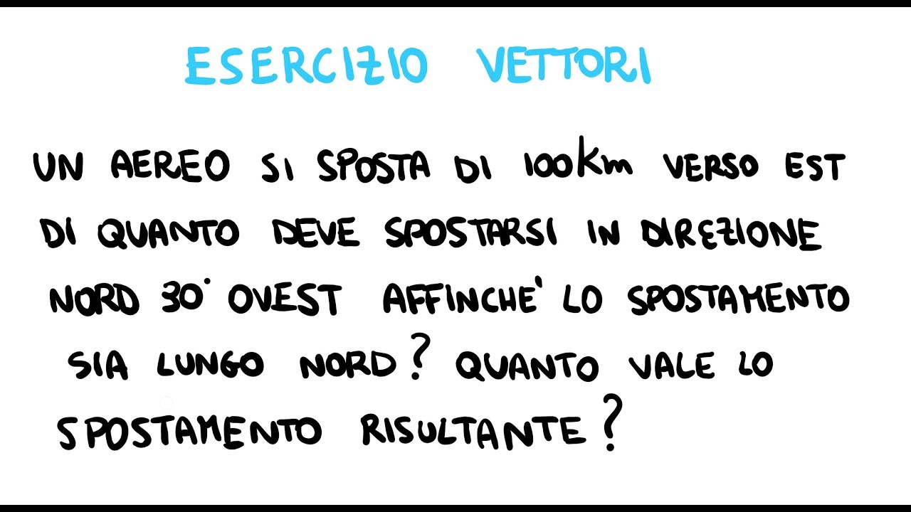 L'aereo deve andare verso Nord! Esercizio con i Vettori
