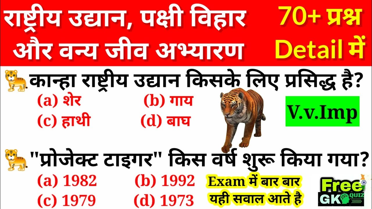 राष्ट्रीय उद्यान, पक्षी विहार और वन्य जीव अभ्यारण महत्वपूर्ण प्रश्न | National Park For All Exams