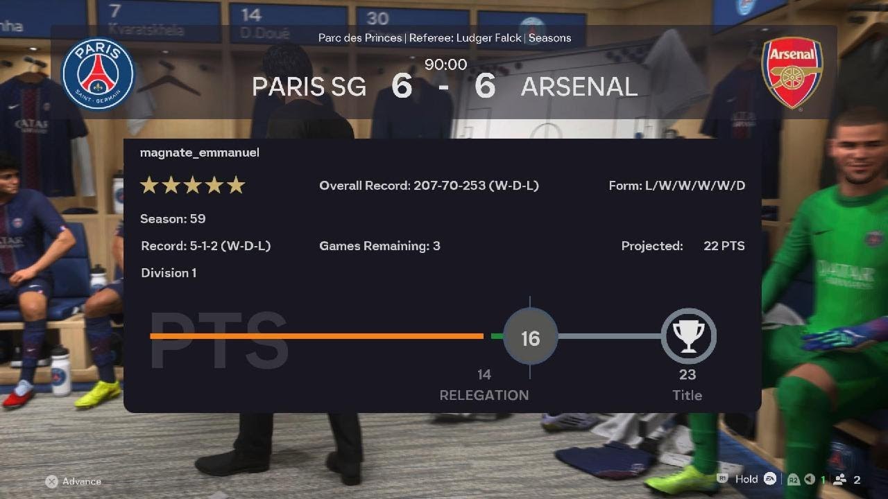 Paris Saint-Germain vs Arsenal