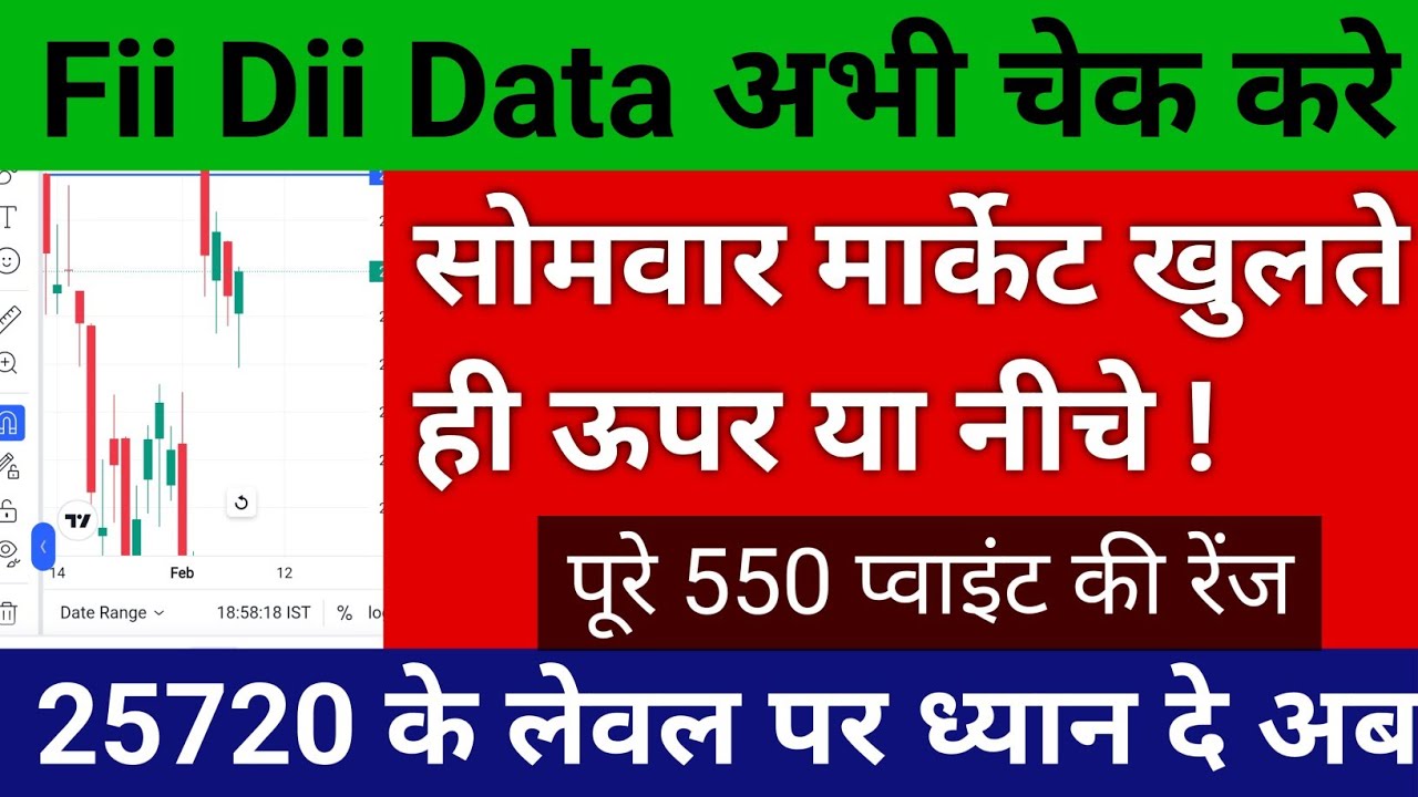 Monday Market Prediction | Nifty and bank nifty Analysis | 2 March 2026 #nifty #banknifty 