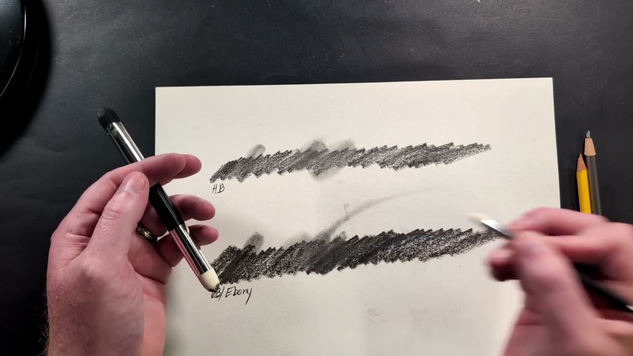 What are and How to use Smudging Pens