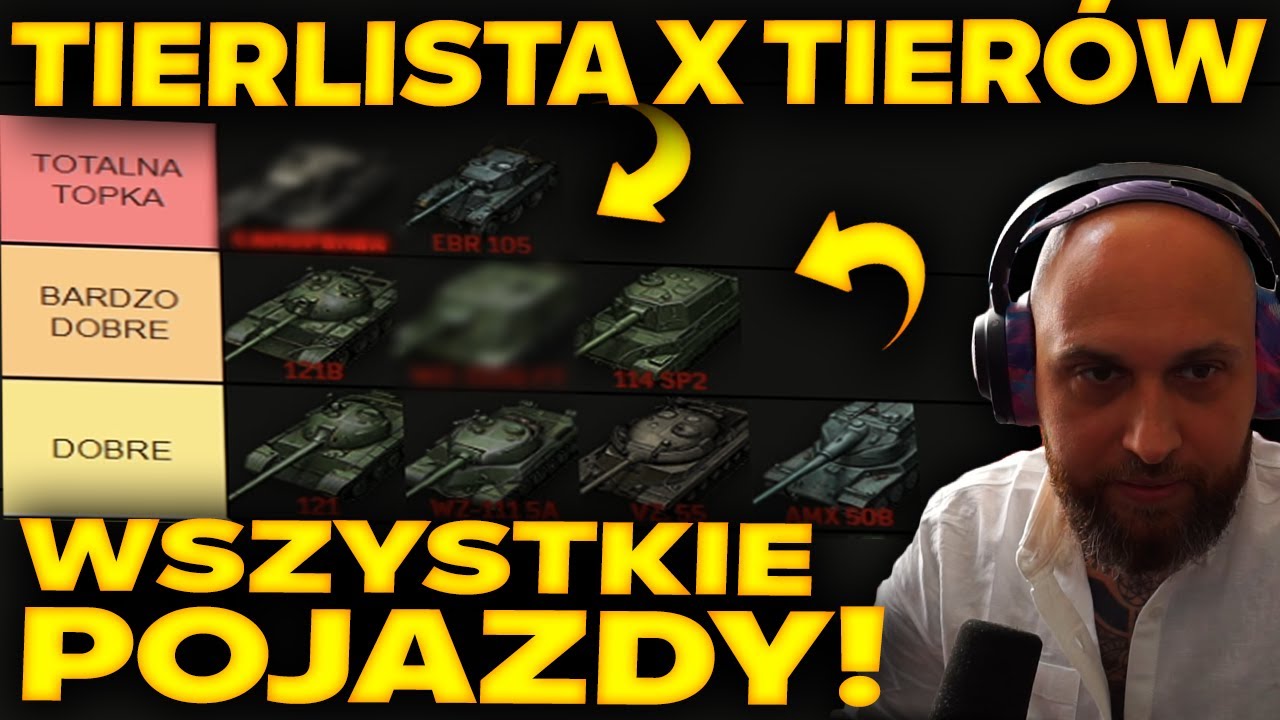 TIERLISTA WSZYSTKICH X TIER&Oacute;W - CO JEST NA TERAZ NA TOPIE?
