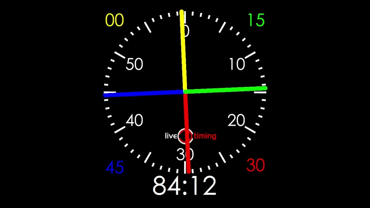 ninety-one minute swimming clock
