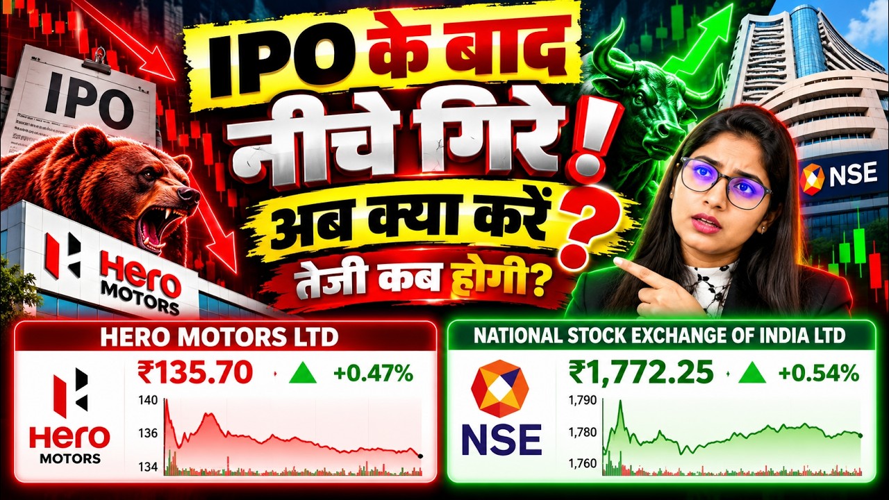 Hero Motors Share में बड़ा Update 🚨 NSE Share में भी Action