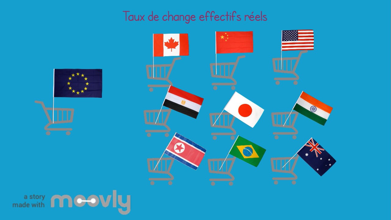 Le taux de change (Explication)