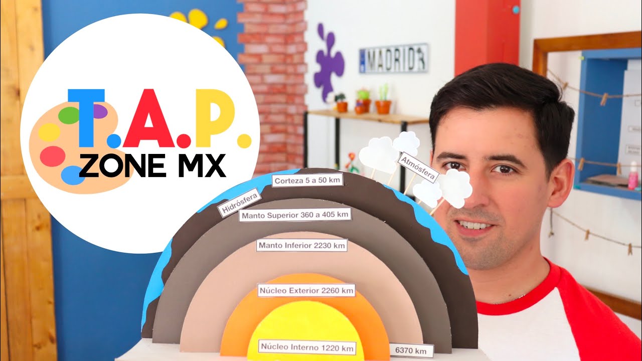 Como hacer la maqueta de las Capas de la Tierra - TAP ZONE Mx