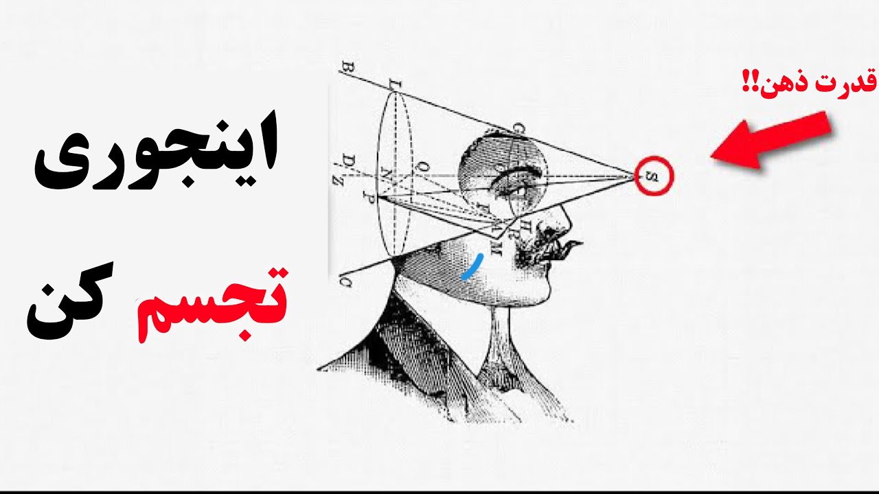 هنگامی که به این شکل تجسم کنید، واقعیت فوراً تغییر می کند (چگونه تجسم کنیم)