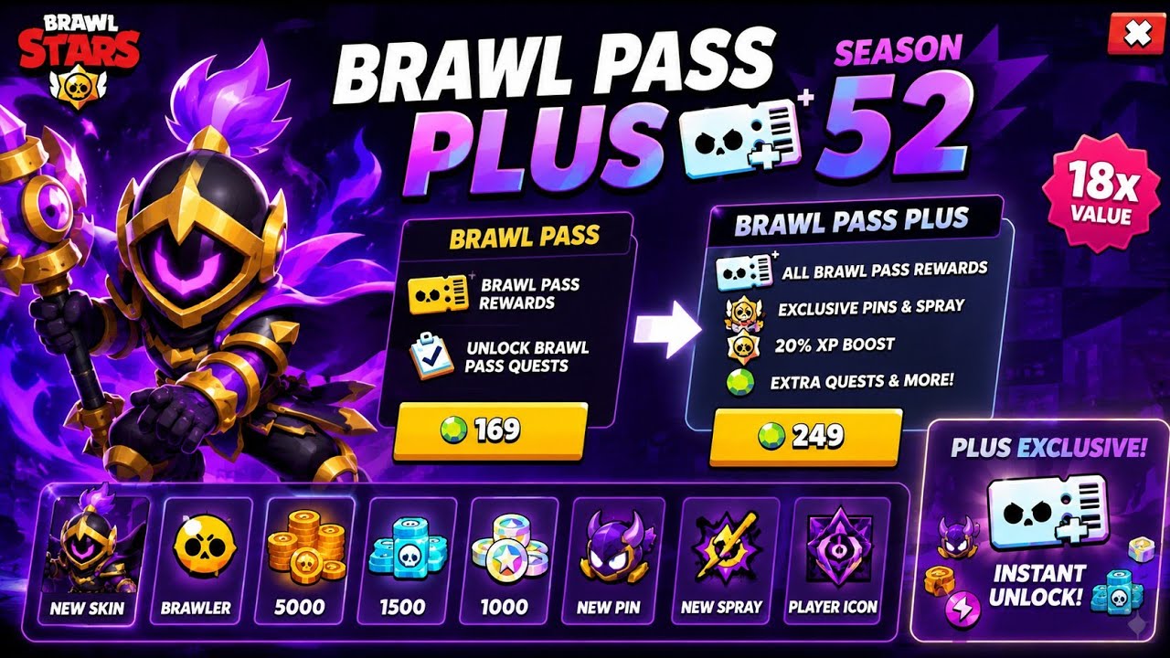🔥 NEW BRAWL PASS PLUS SEASON 52! Is It Worth Buying? 🤯 | Brawl Stars