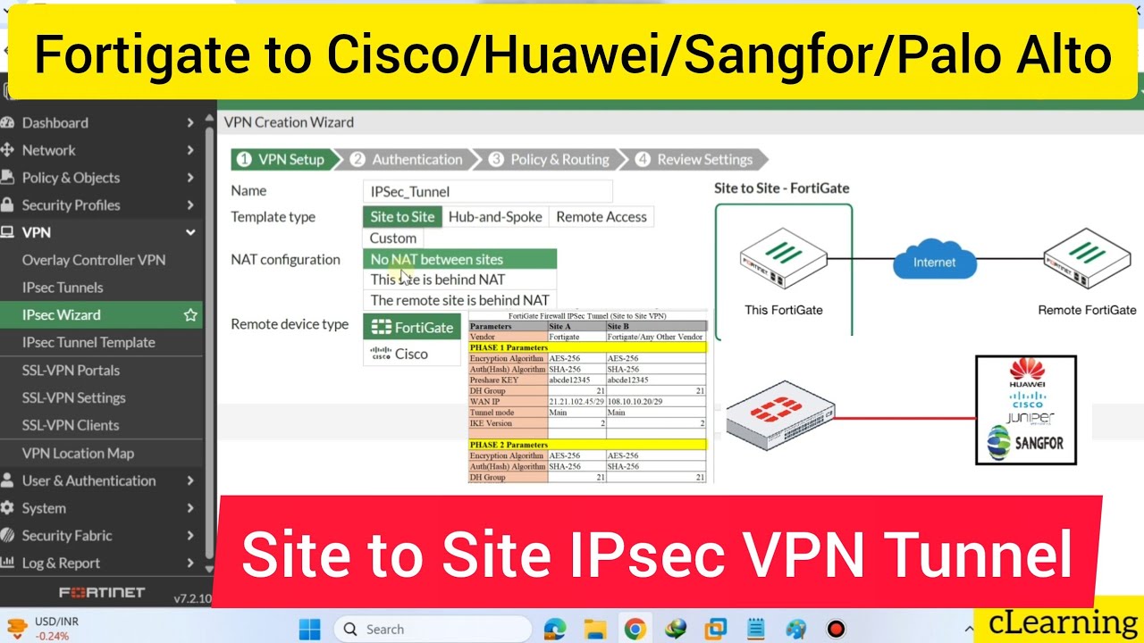 How to Configure FortiGate IPsec VPN with Palo Alto, Cisco, Huawei, Sangfor | Multi-Vendor Setup