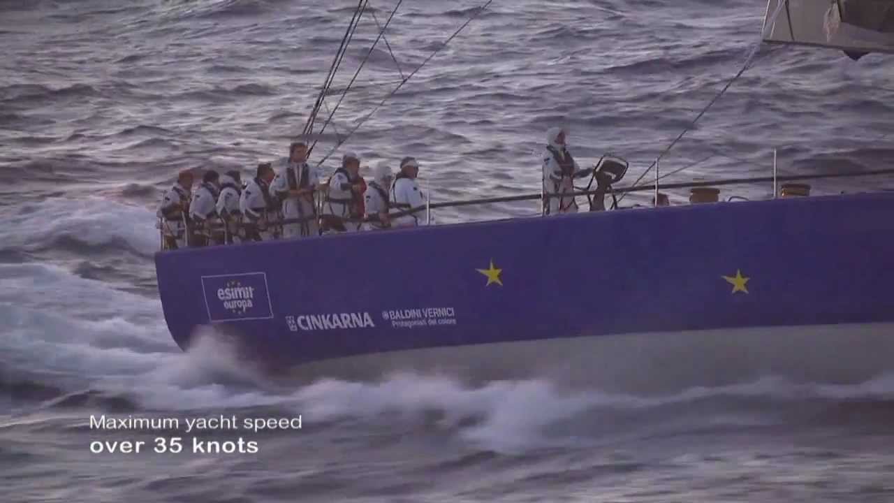 ESIMIT EUROPA at Giraglia Rolex Cup