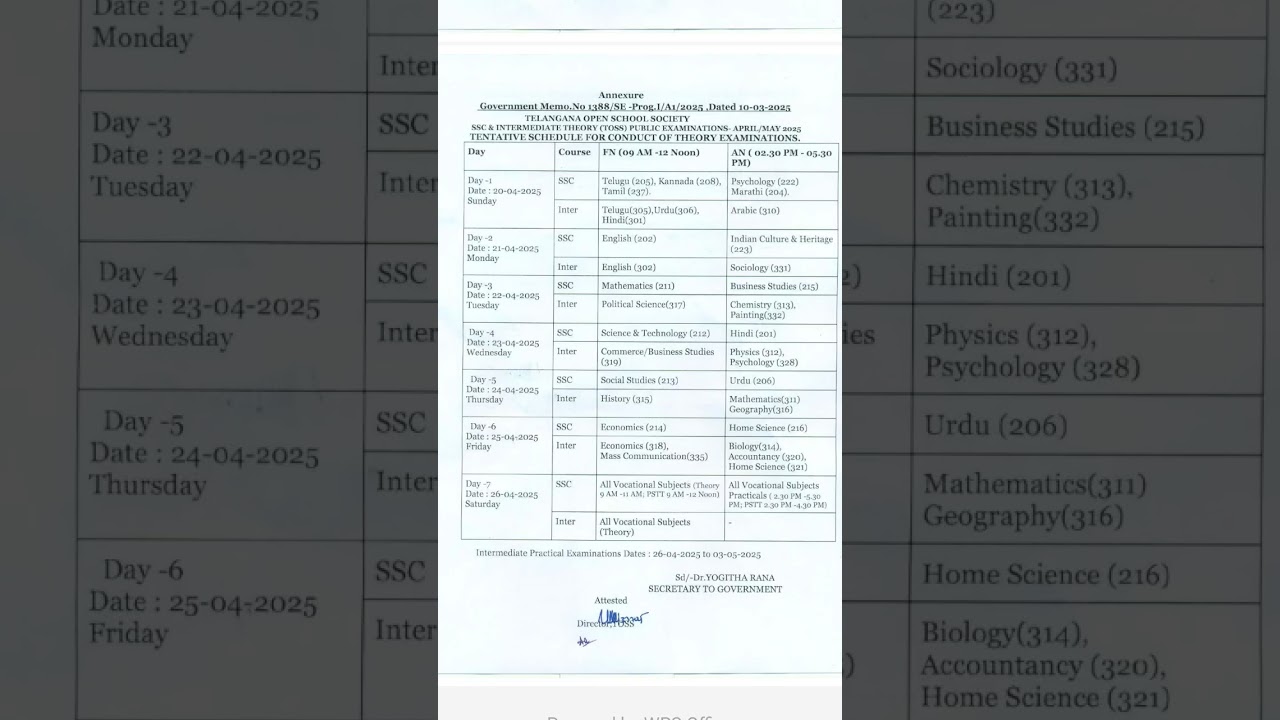 TOSS SSC INTERMEDIATE Board Examination 2025, Time Table