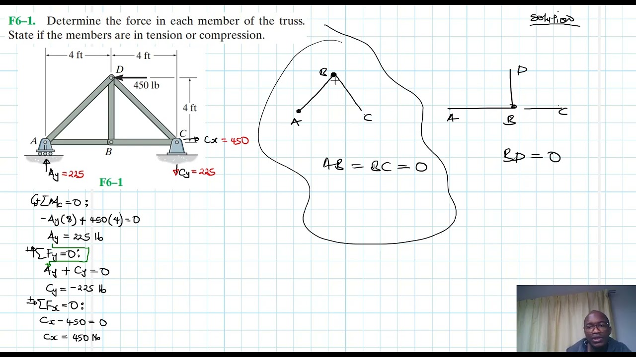 F6&ndash;1 Structural Analysis (Chapter 6: Hibbeler Statics) Benam Academy