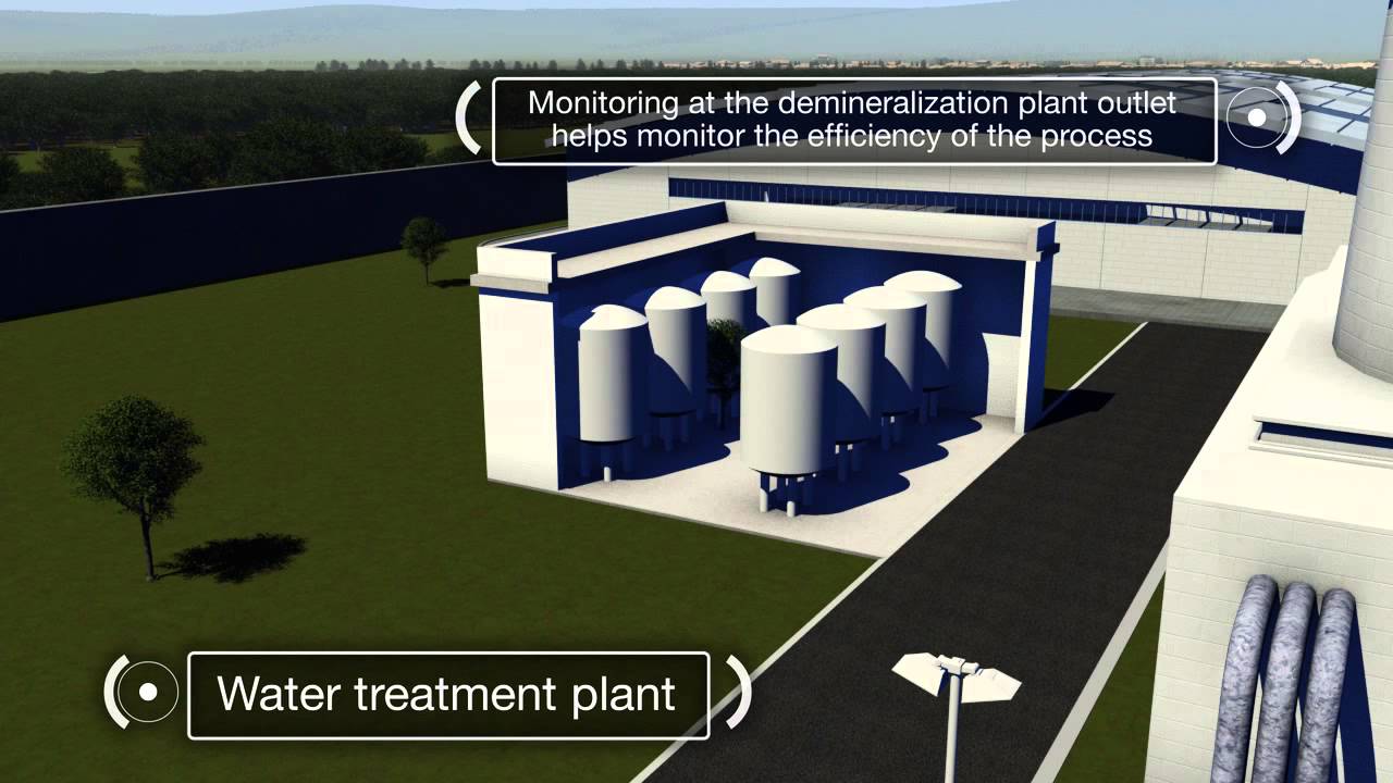 Silica monitoring using the ABB Navigator 600 Silica analyzer
