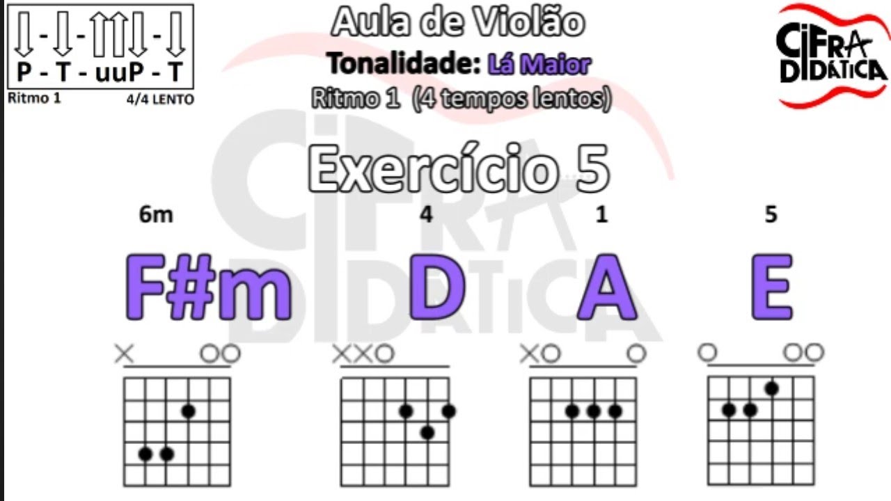 Aula de Violão para INICIANTES (F#m D A E) Tonalidade de Lá Maior