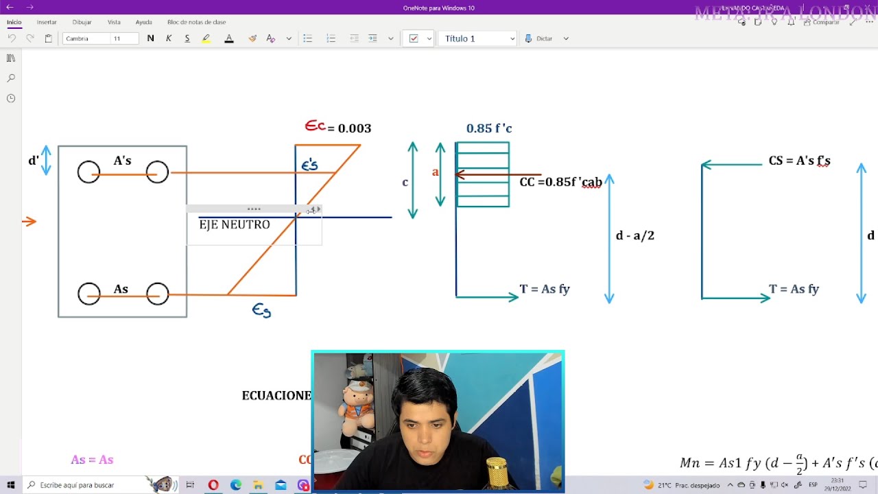ANALISIS DE VIGAS DOBLEMENTE REFORZADA EN PERÚ. NORMA E.060. CURSO CONCRETO ARMADO SEMANA 04