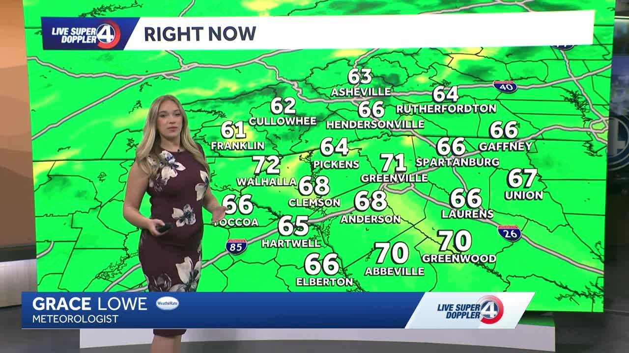 Monday Rain Chances