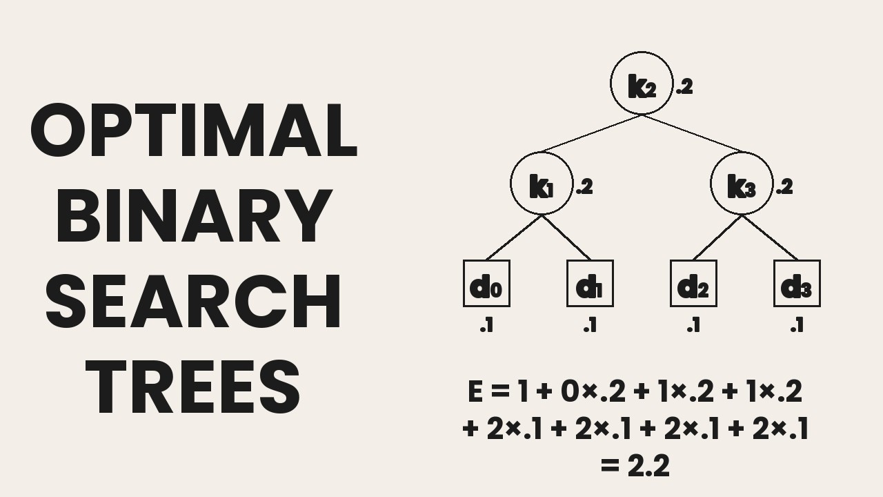 DAA 15 (Part 2) – Optimal Binary Search Trees: Algorithm, Example & Complexity | CS F364