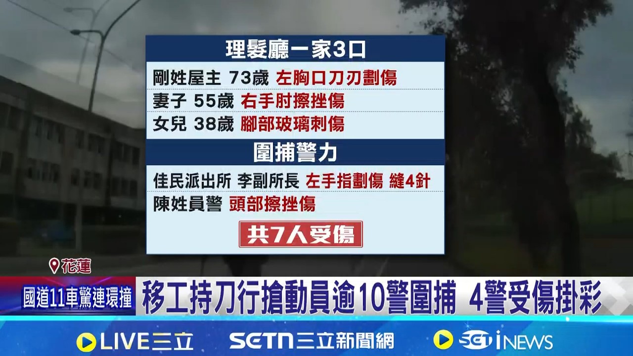 移工持刀行搶傷人釀7傷 員警圍捕第一視角曝 警匪對峙釀7傷! 副所長中指遭刀劃傷