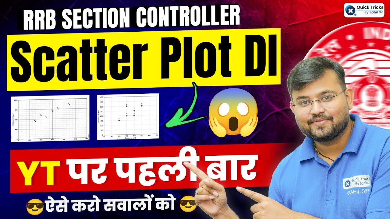 RRB Section Controller 2025 Maths | Scatter Plot DI for Section Controller Explained | Sahil sir