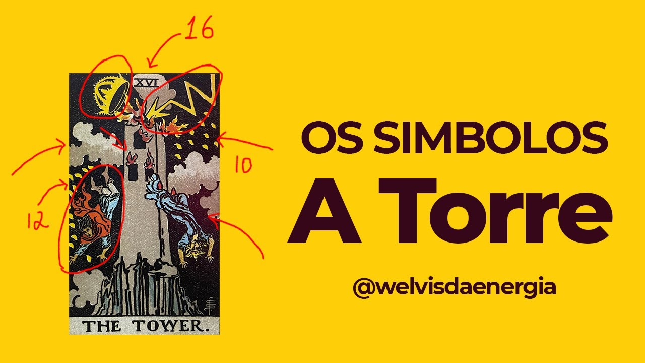 #1 - Os símbolos - A TORRE