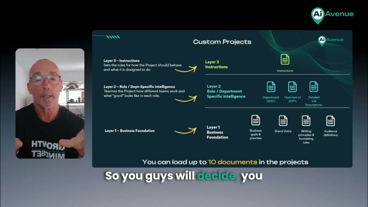 Master Project Structure: 3 Layers for Team Success #shorts