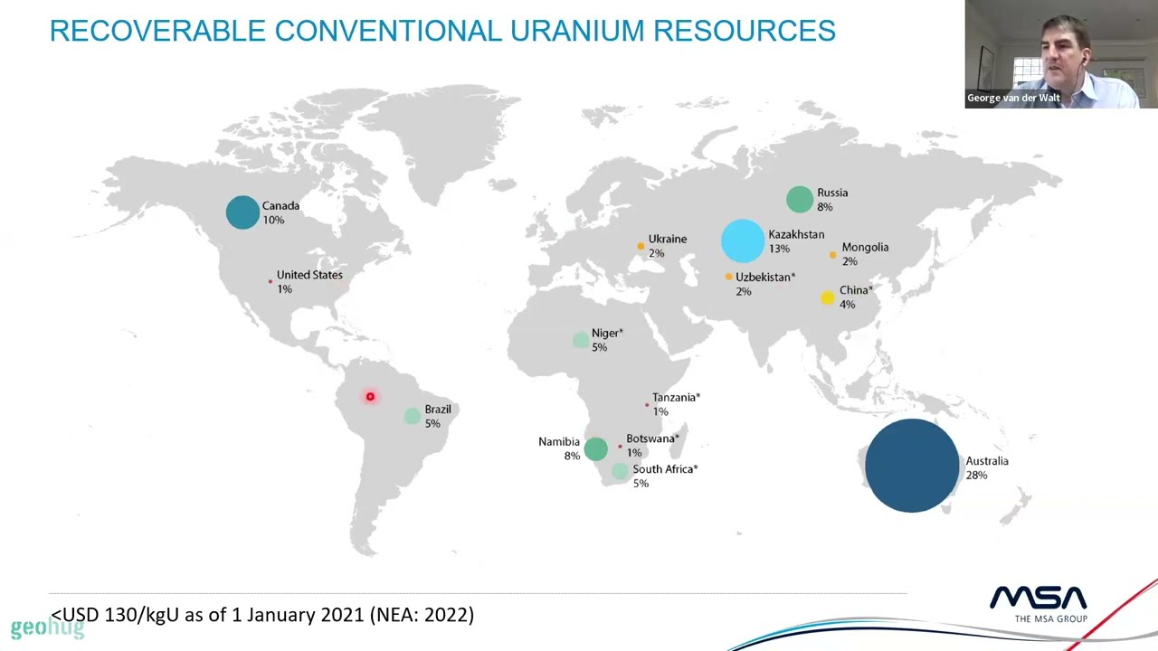 George van der Walt - Uranium Exploration in the Tim Mersoï Basin, Niger