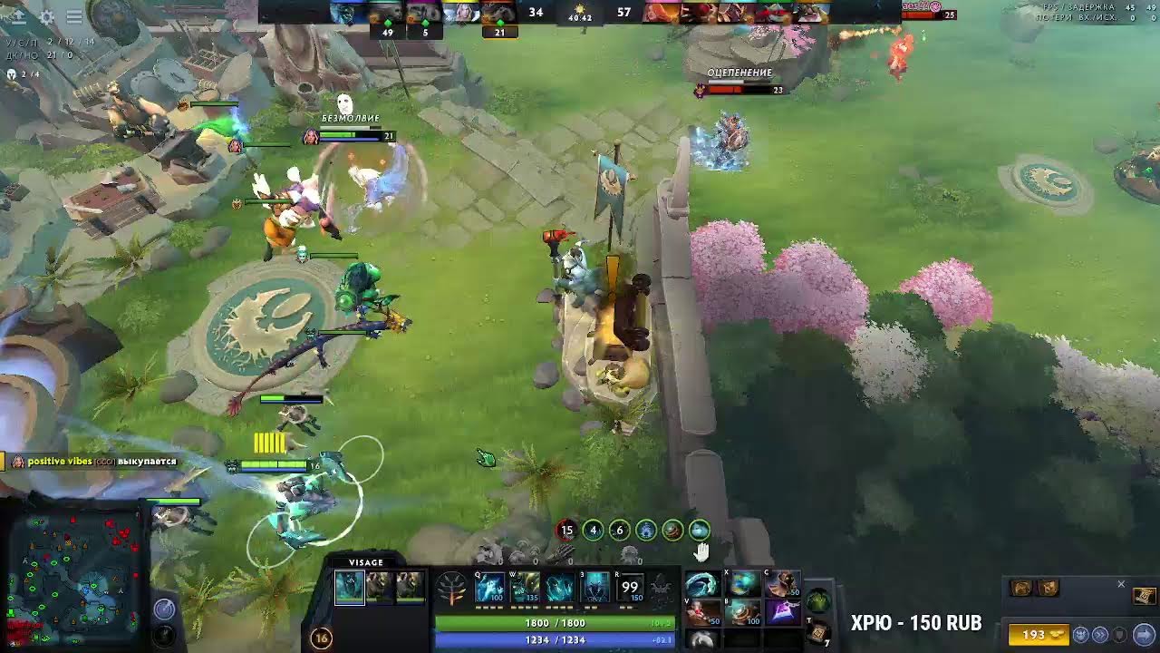 Хавнёшка Dota 2