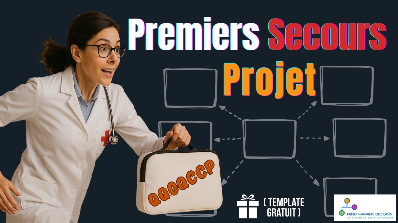 Méthode QQOQCP en Mind Mapping : Sauvez Vos Projets