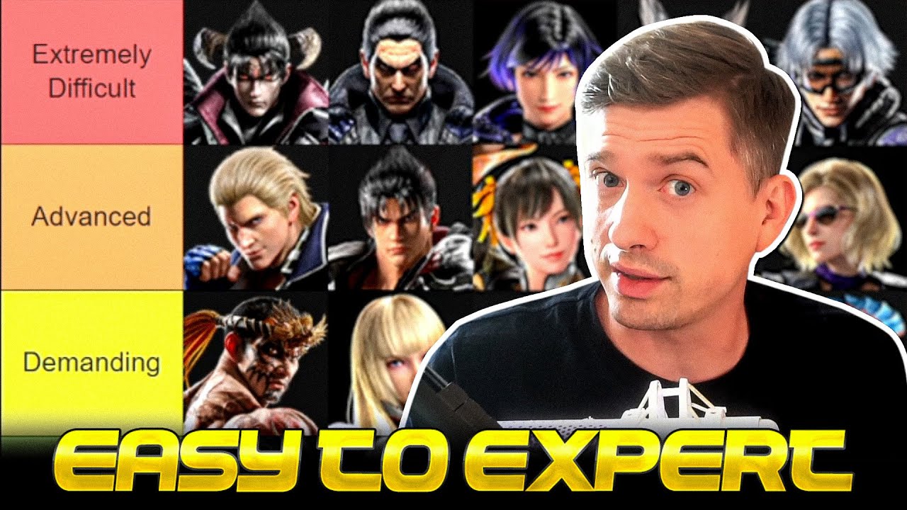 Tekken 8 Character Difficulty Tierlist... How Easy Is It?
