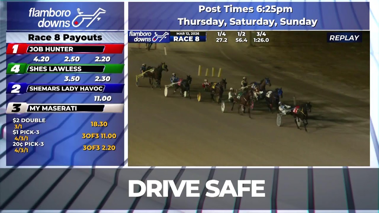 Flamboro Downs Live Stream 03/12/2026