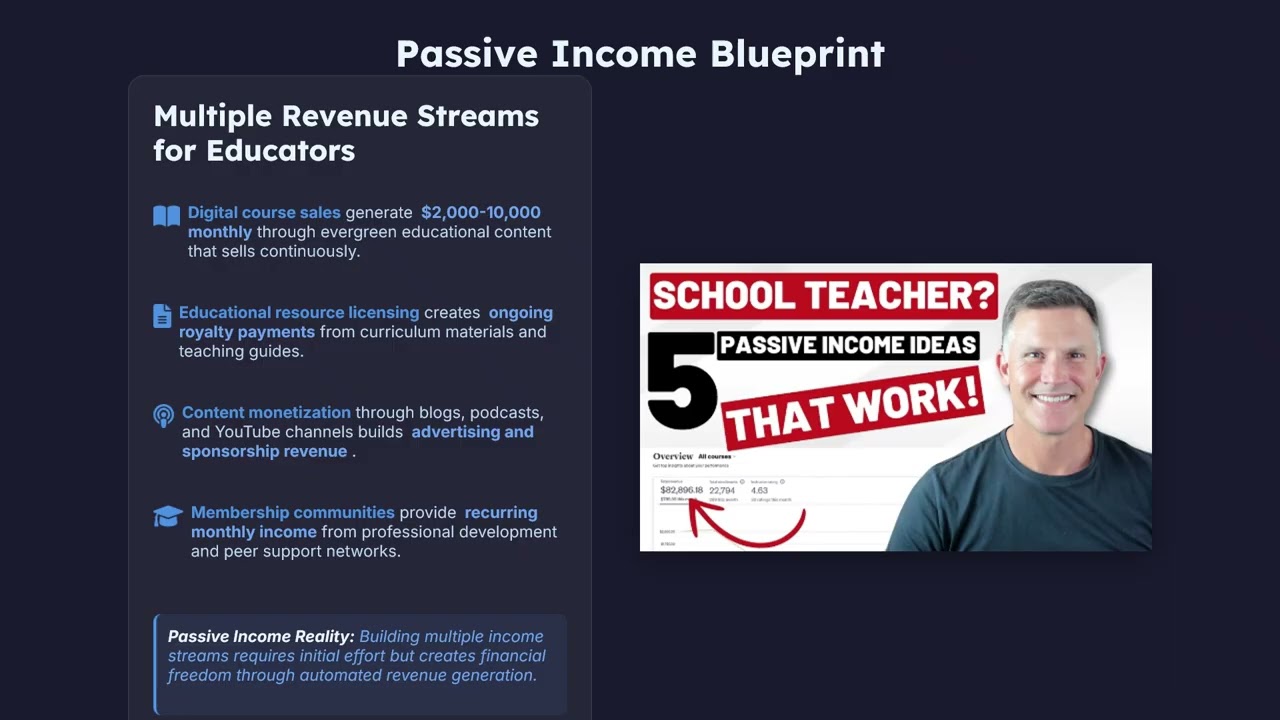 AI Side Hustles for Teachers: Turn Your Classroom Skills Into Income