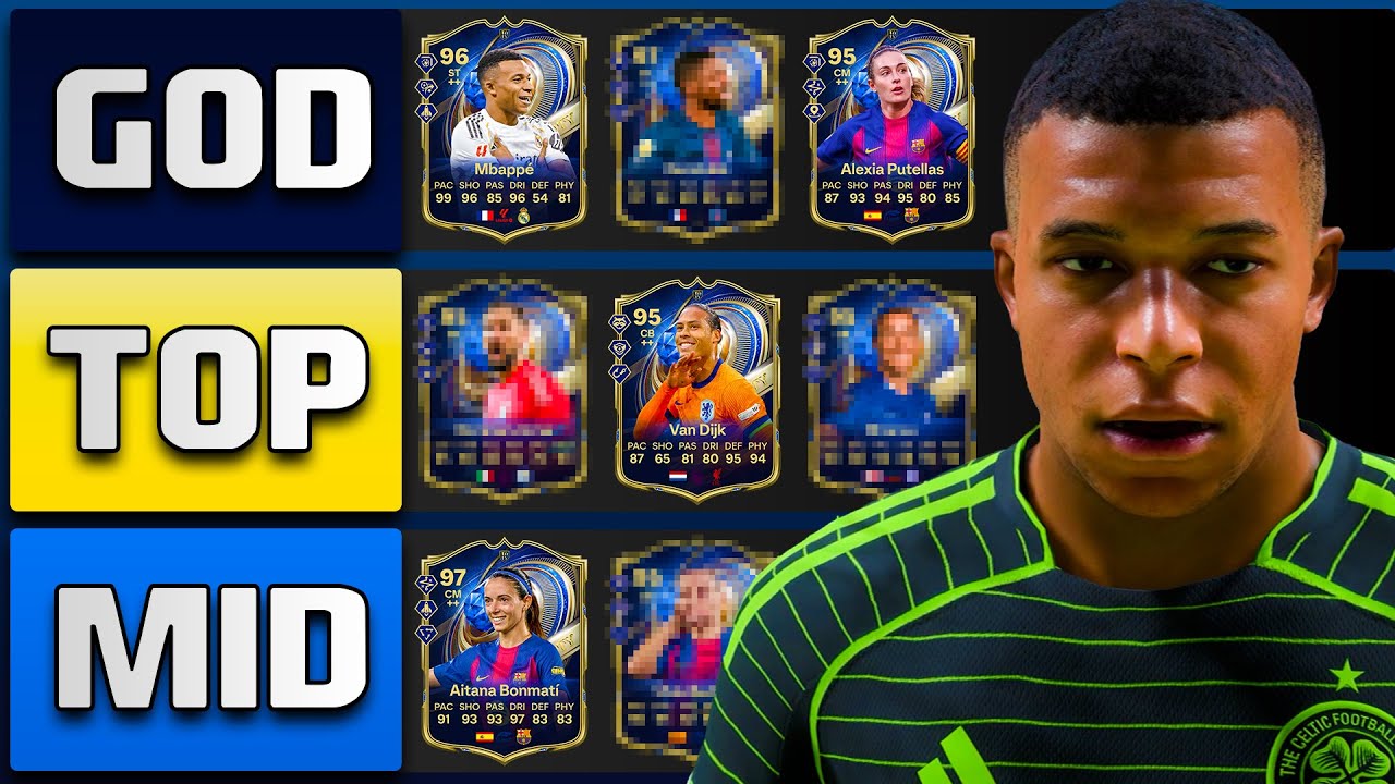 Рейтинг всех игроков TOTY 🔥 Рейтинг лучших игроков FC 26 Ultimate Team
