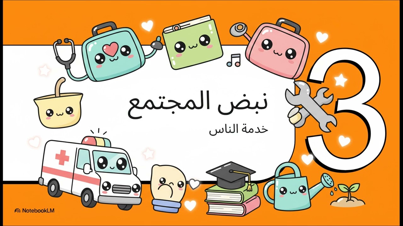 تفتكروا احنا بنحتاج لكام مهنة في اليوم؟النهاردة بنتكلم عن درس المهن في بلدنا للصف الرابع الابتدائي
