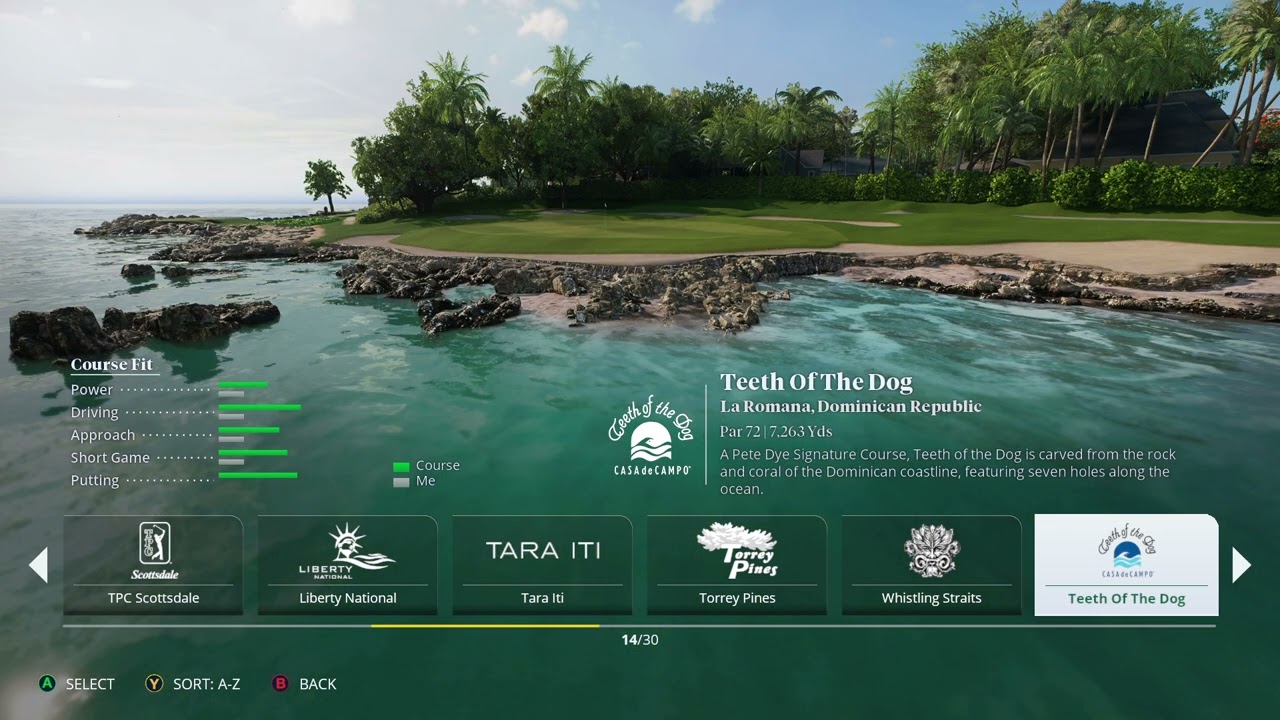 EA Sports PGA Tour - All Available Courses