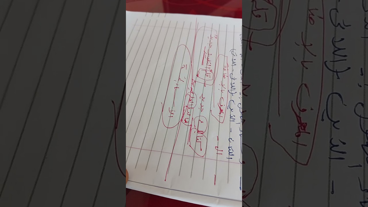 النكرة والمعرفة 