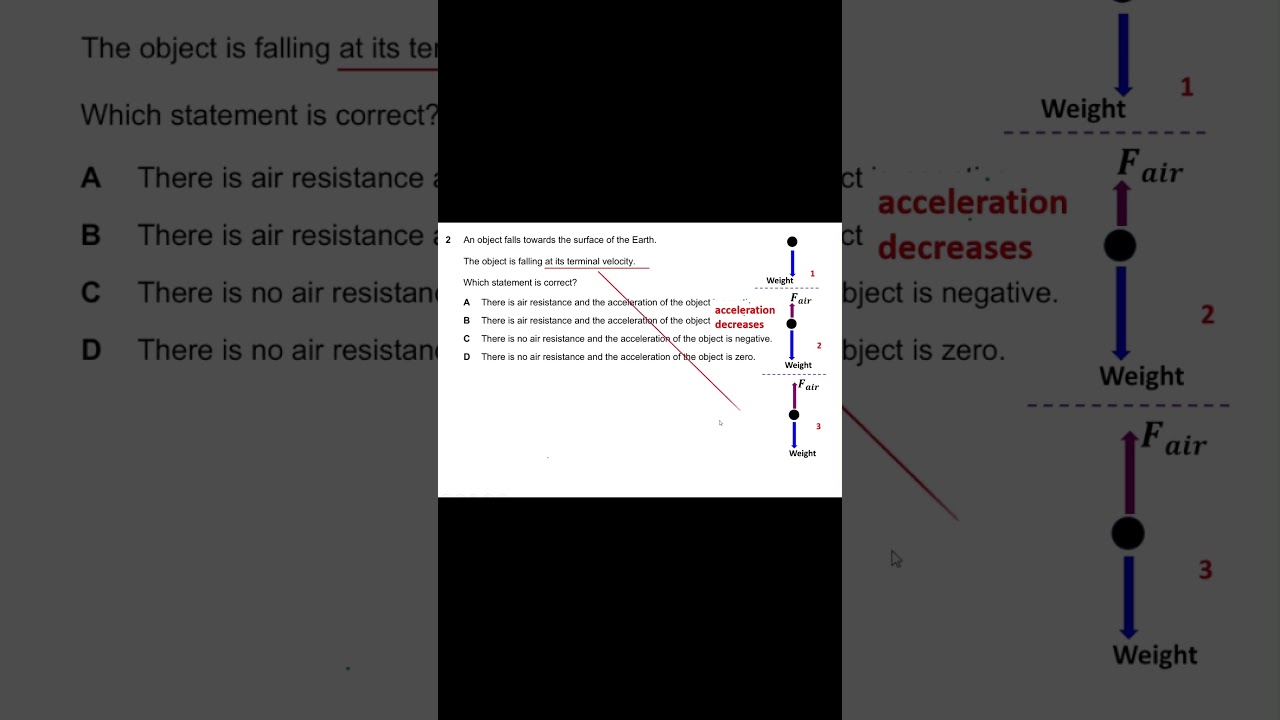object falling with terminal velocity #0625  #physics #freefall