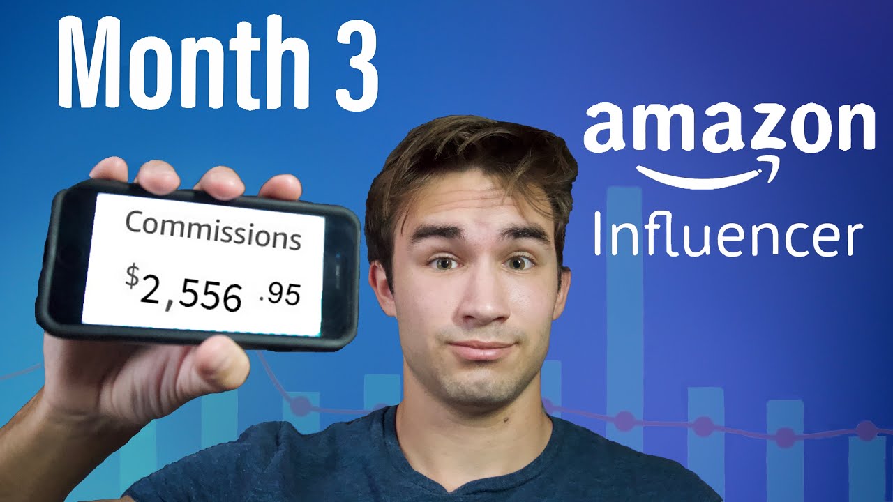 How filming basic product reviews makes me $2,500 a month