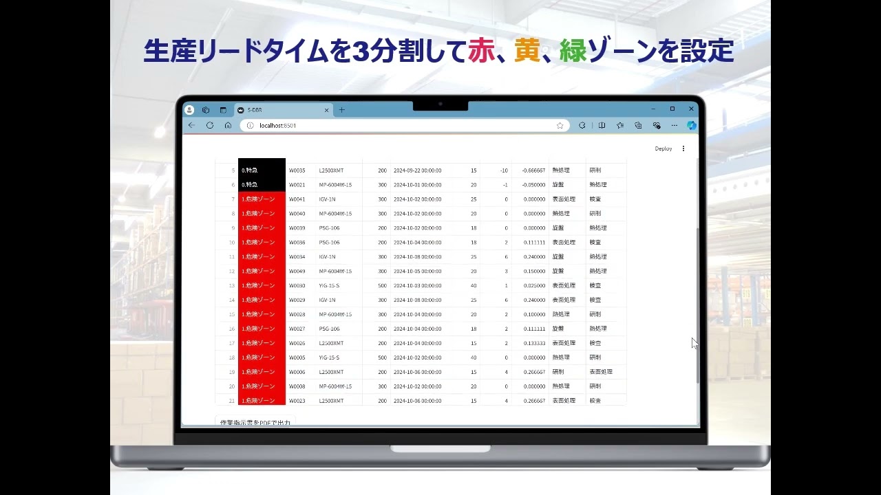 S-DBR紹介ムービー