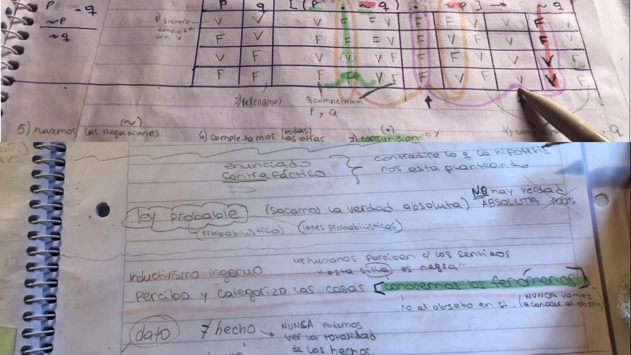 IPC (cbc) primer parcial - resumen