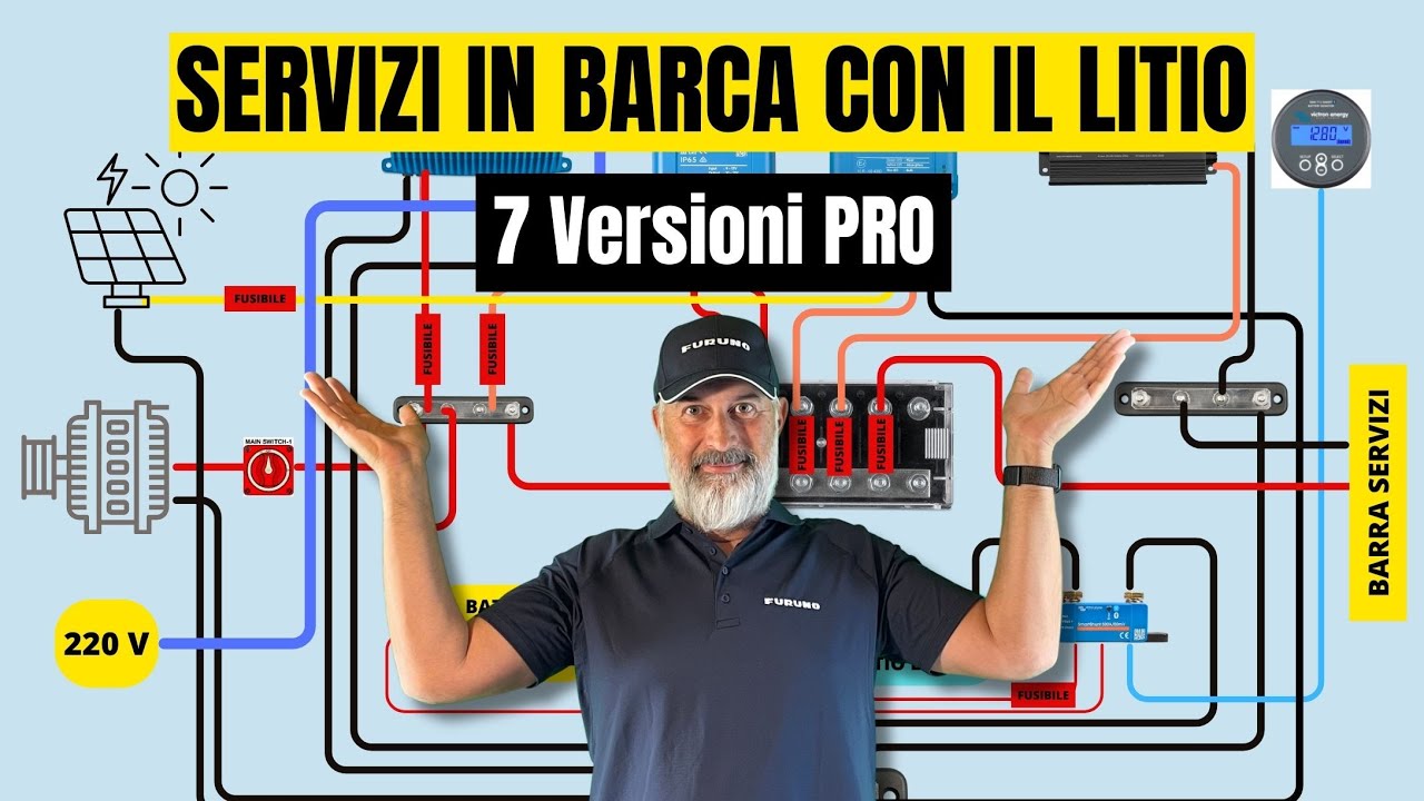 BATTERIA LITIO SERVIZI BARCA: Sette schemi PRO