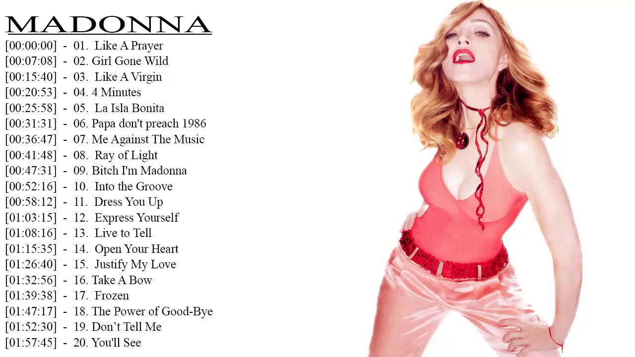 Madonna Greatest Hits || Top 30 Madonna || Madonna Playlist