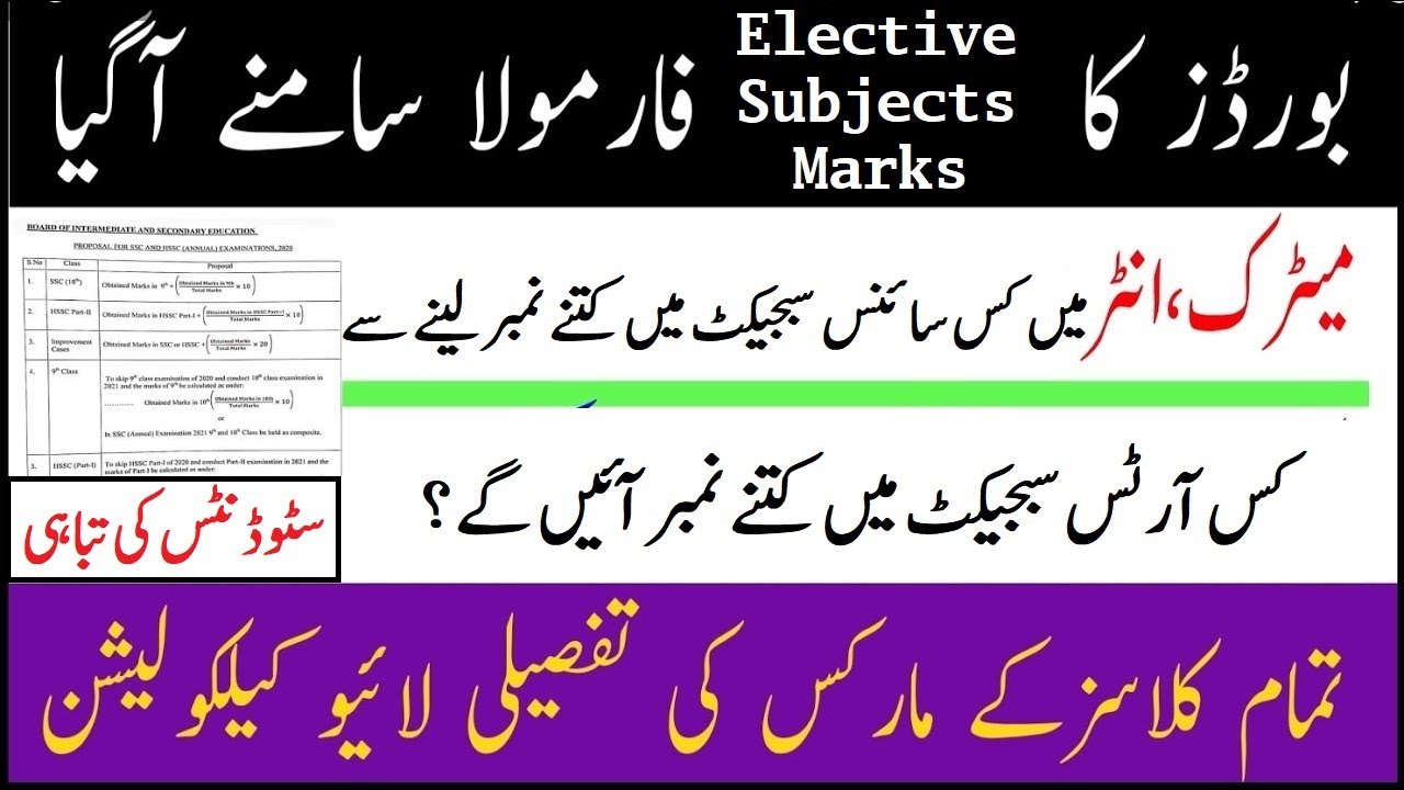 Elective Subjects ؐMarks Formula for Matric and Intermediate Punjab and Federal Board 2021