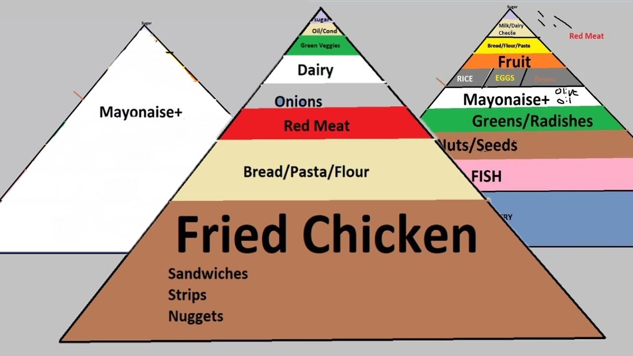 The Jerm Pyramid