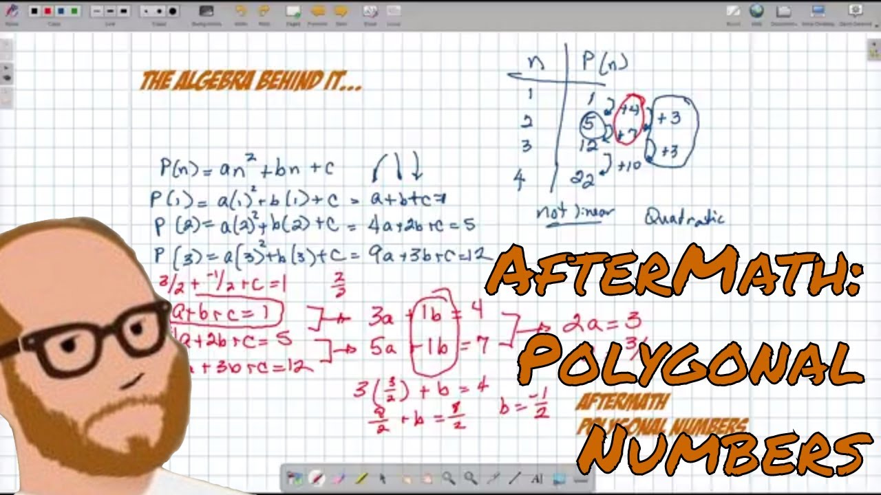 AfterMath: Polygonal Numbers